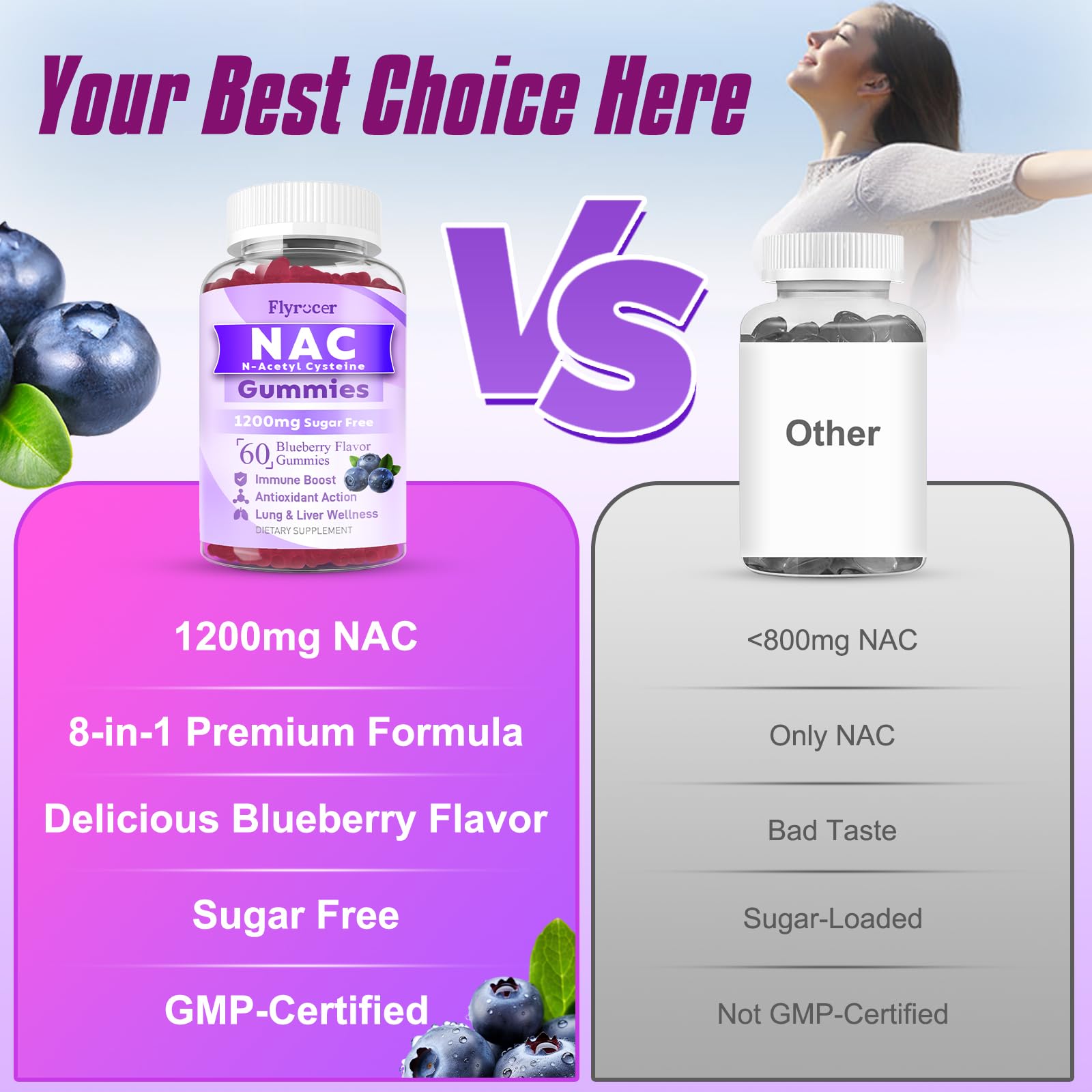 NAC gummies suitable for kids and adults