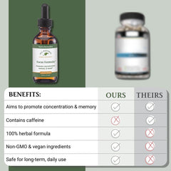 Skullcap herb used in Focus Formula