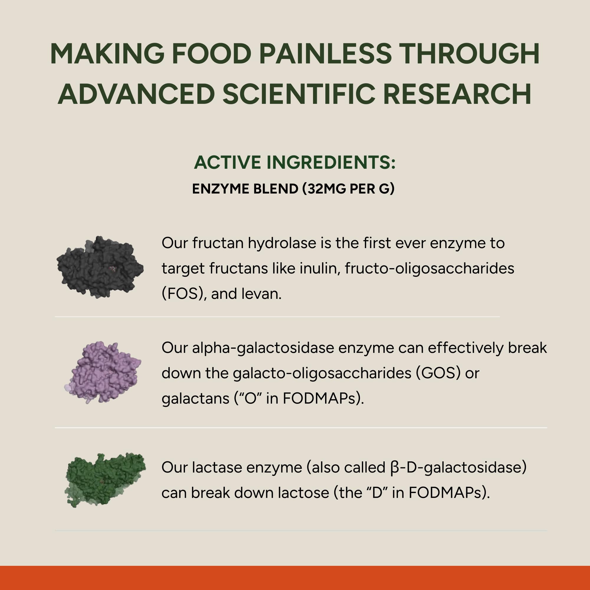 Powder formula mixing with food for quick digestion support