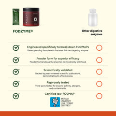 Label indicating US CGMP and FDA-registered facility