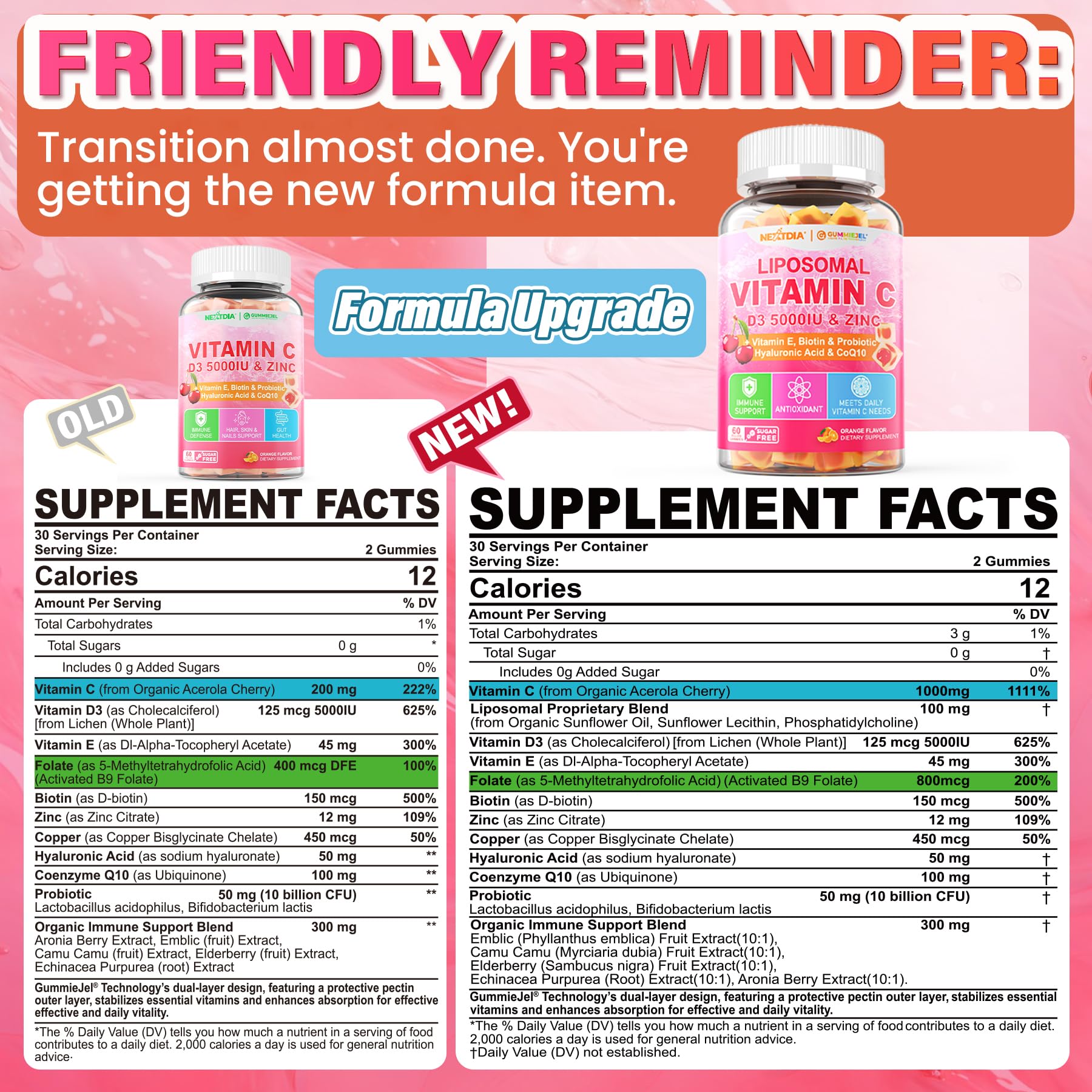 Folate 800mcg and elderberry immune-support gummies