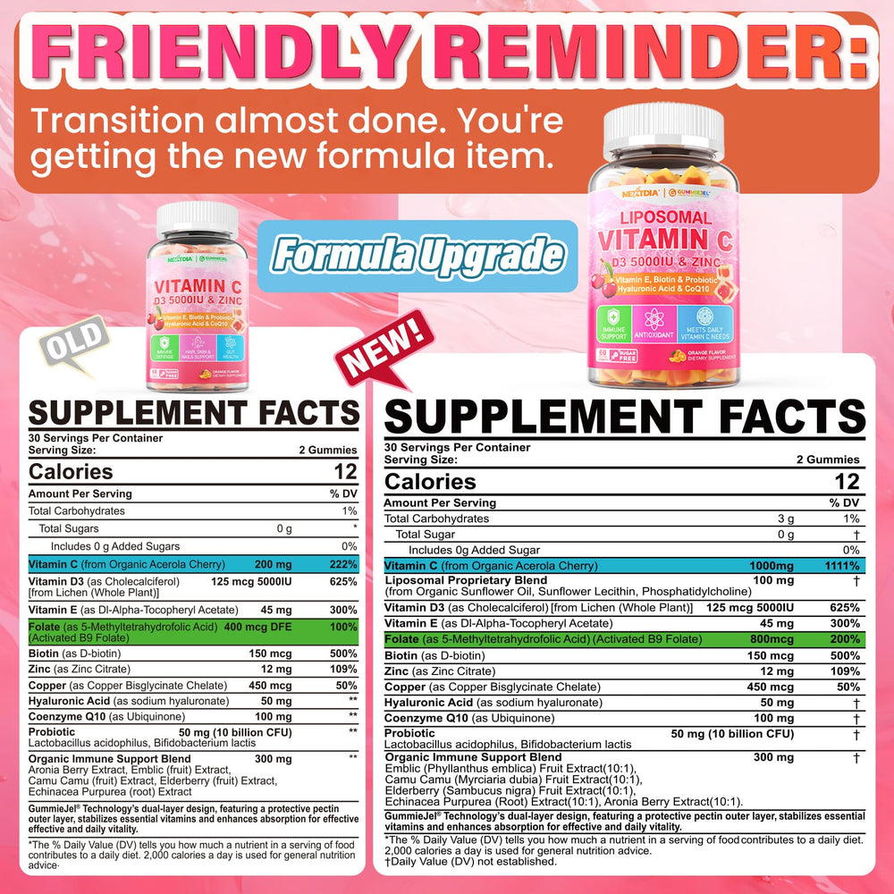 Folate 800mcg and elderberry immune-support gummies