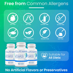 Allergen-free and additive-free icons