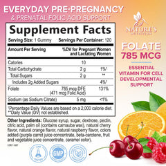 Folic Acid Gummies flavors cherry orange grape