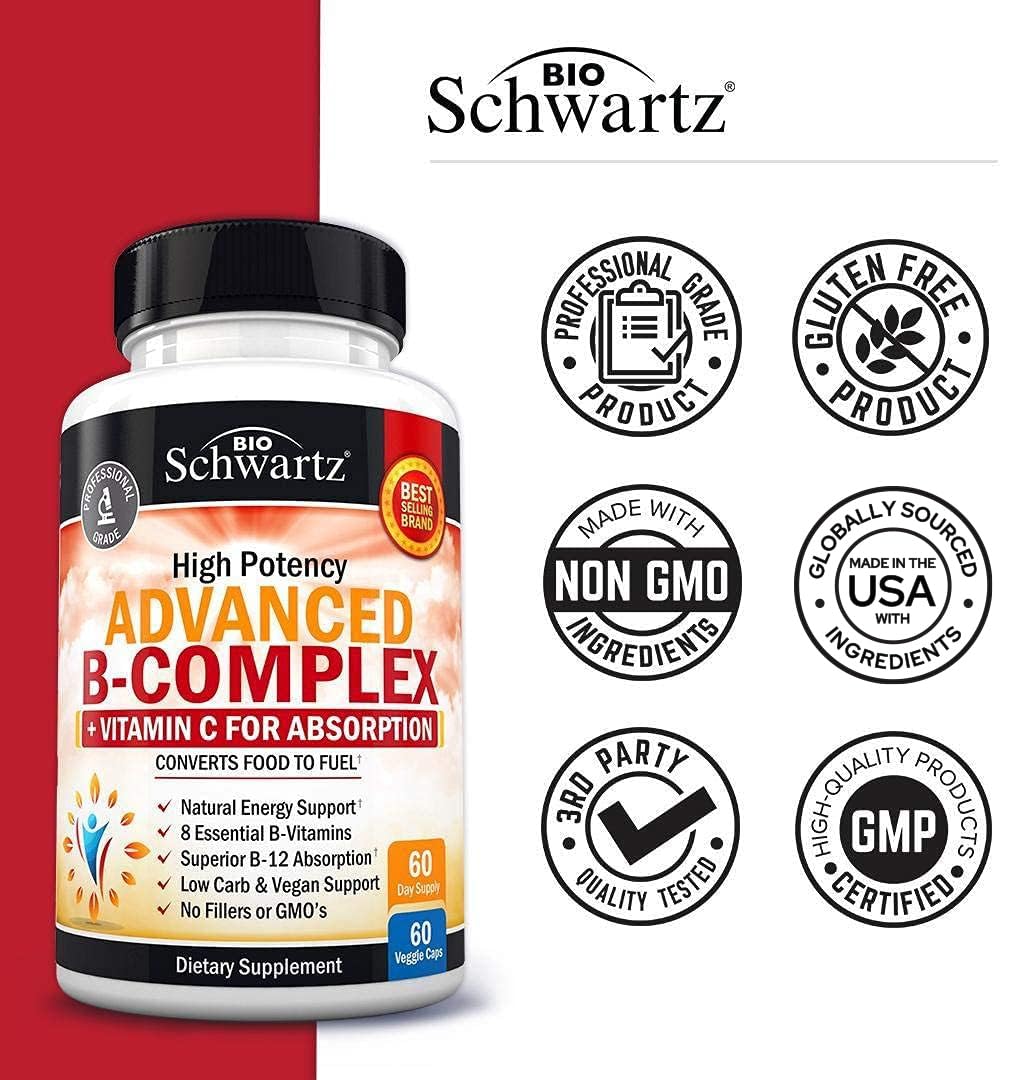 Folic acid and Vitamin C imagery in B complex