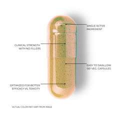 Clean label capsules with no excipients or artificial ingredients
