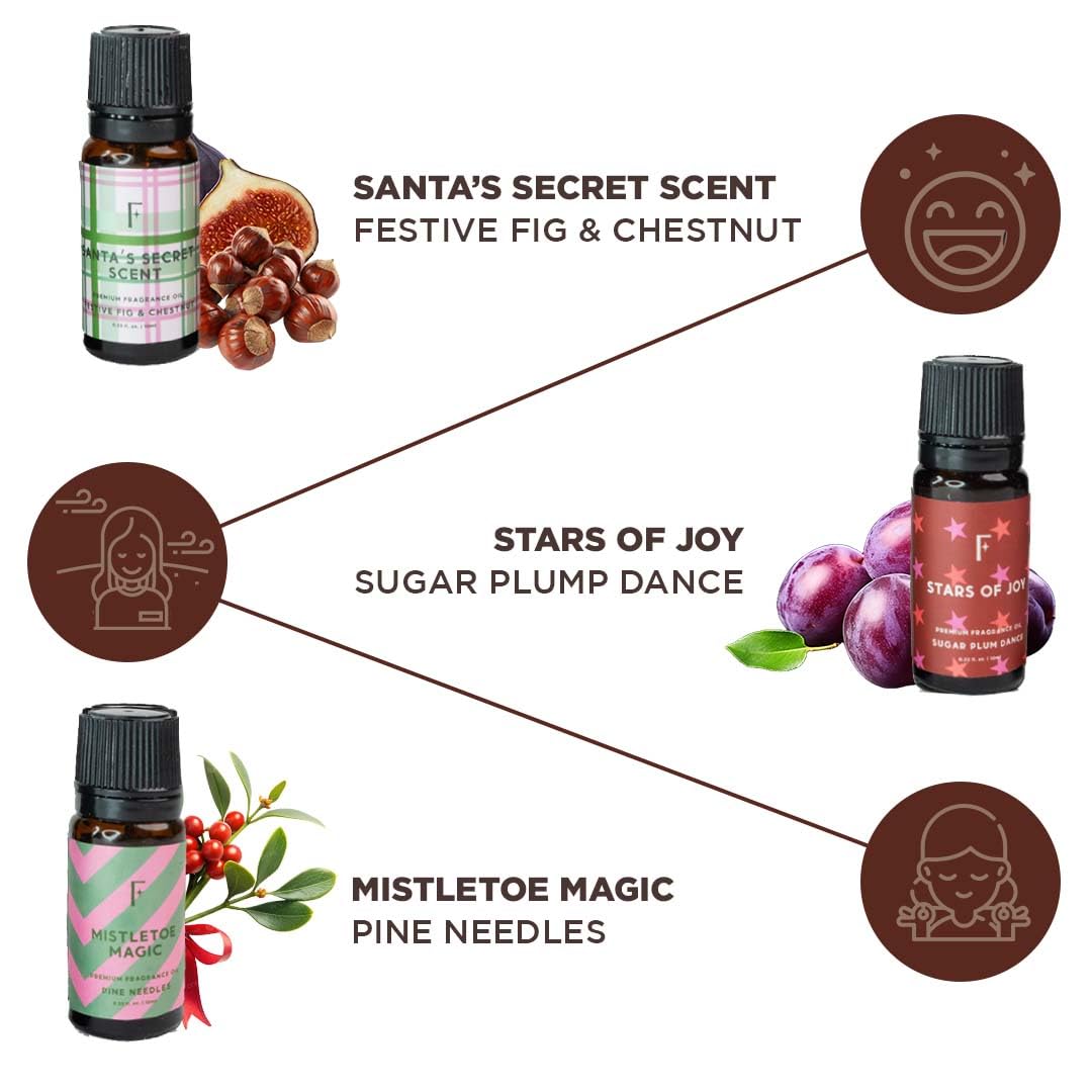 Cinnamon essential oil bottle from the Folkulture Christmas set