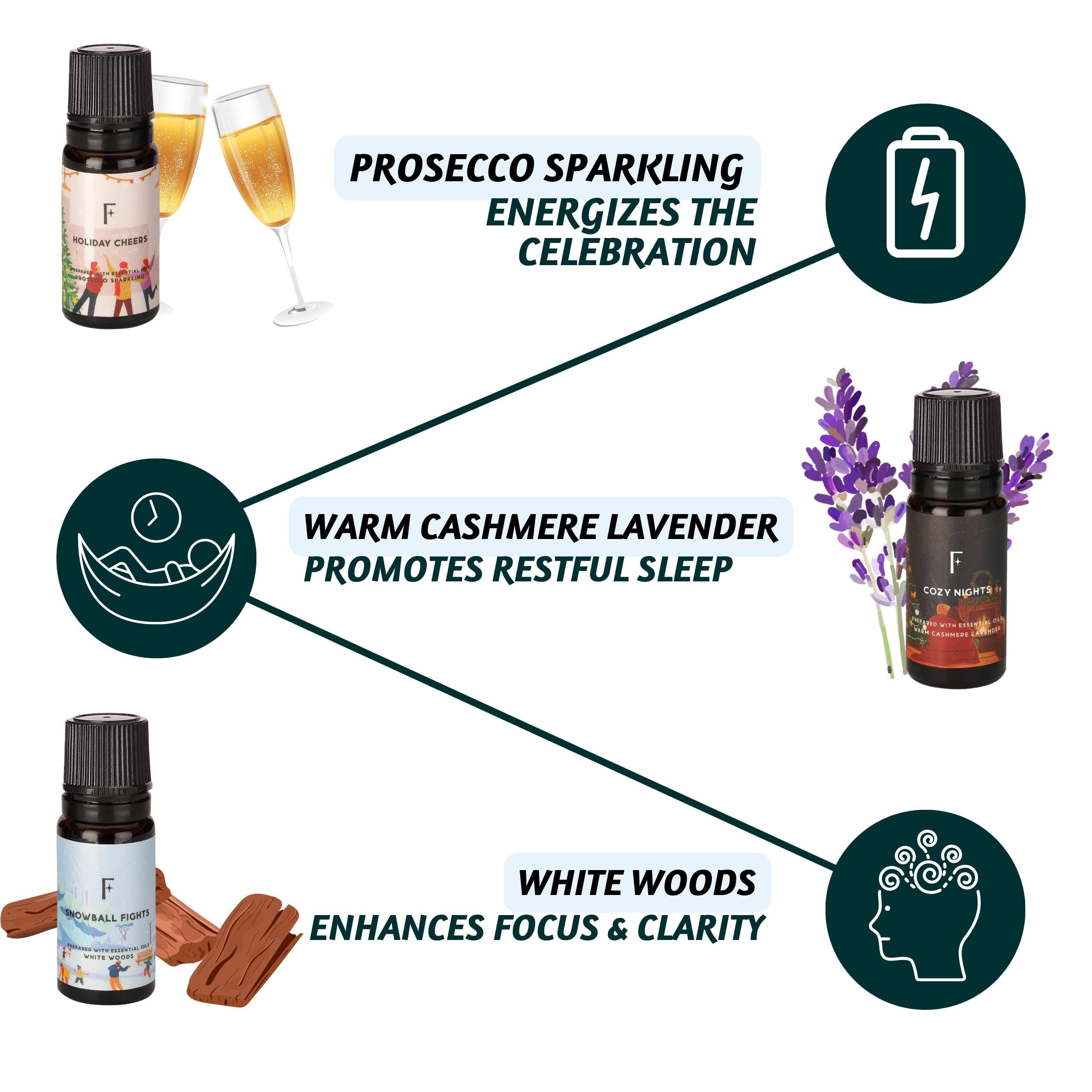 Cashmere essential oil bottle close-up