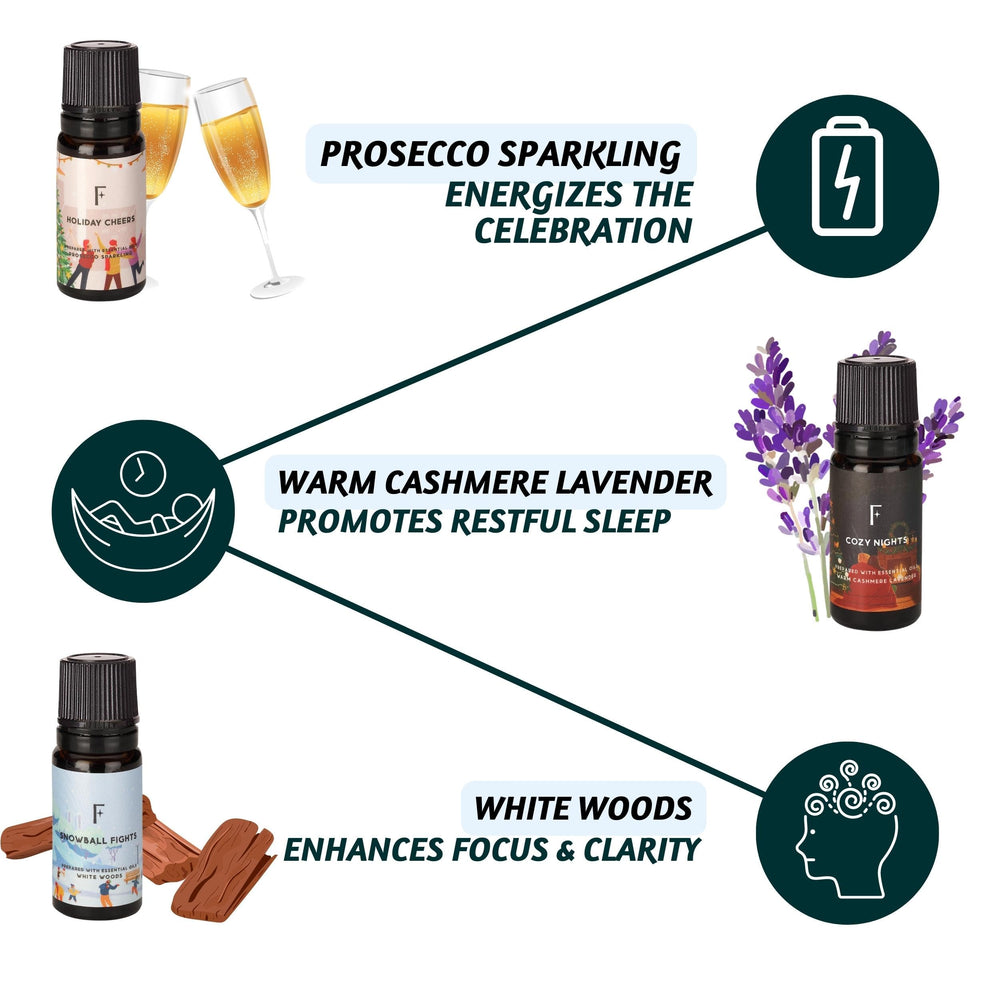 Cashmere essential oil bottle close-up