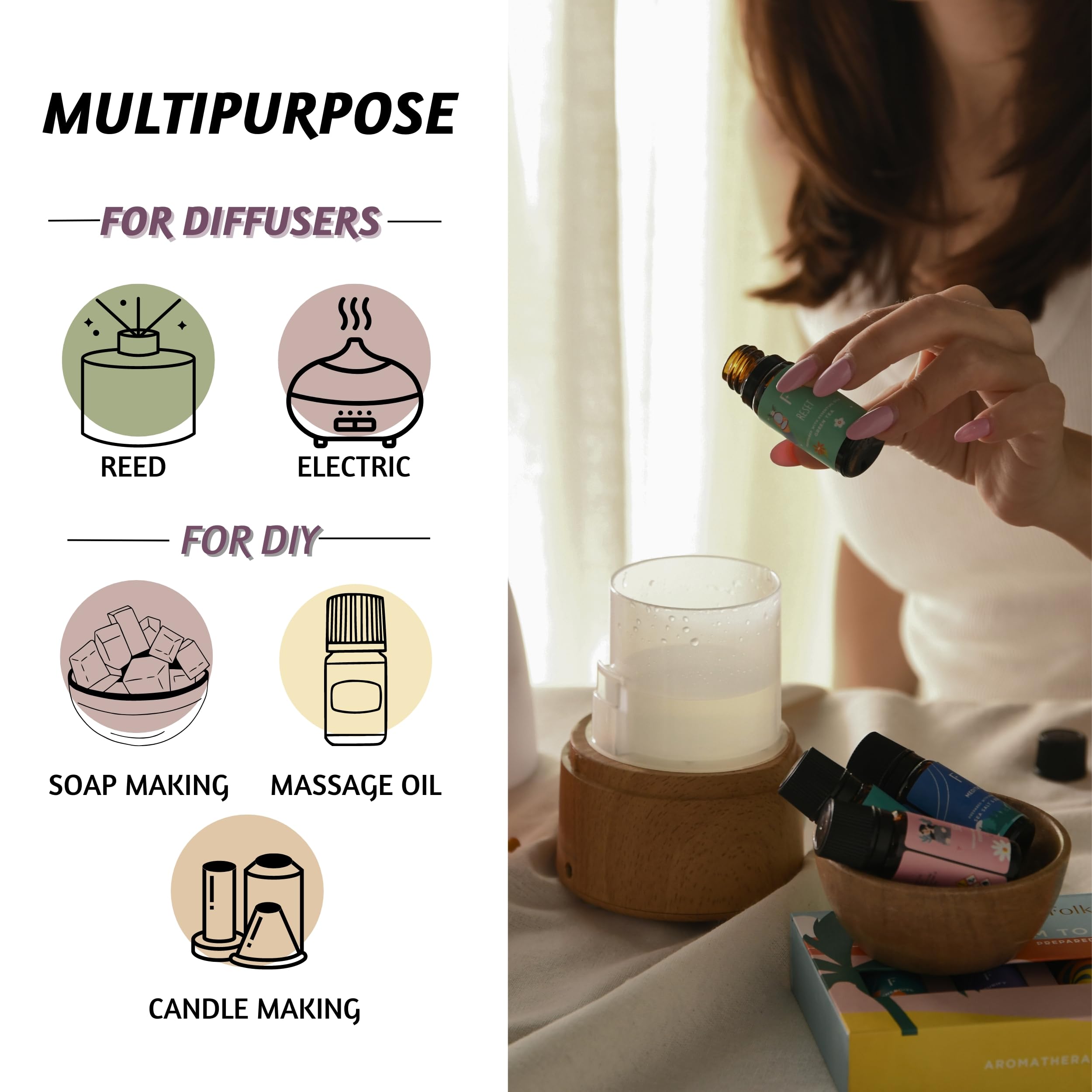 Gift packaging for Folkulture diffuser oils