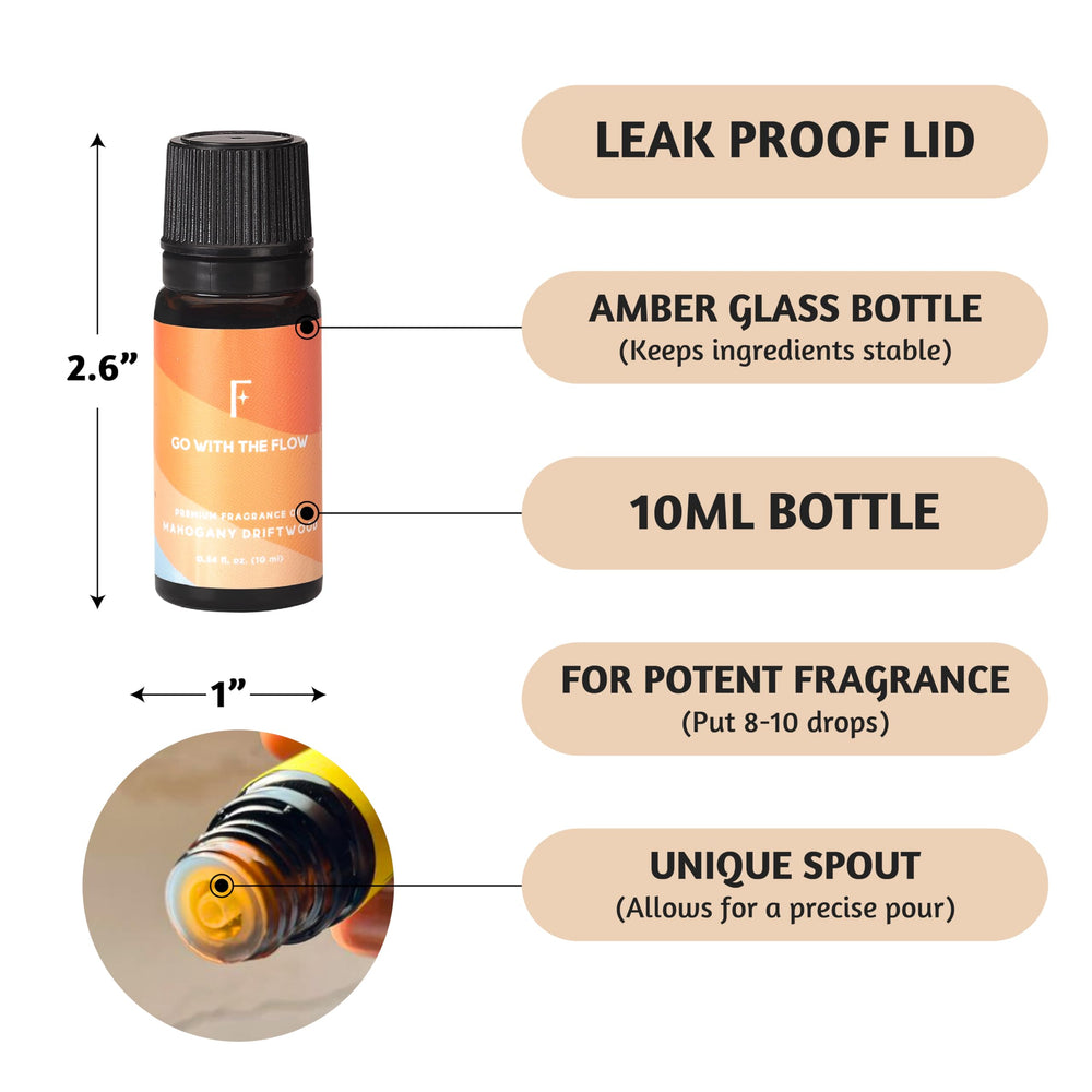 Aqua Crest essential oil bottle from Folkulture set of 6