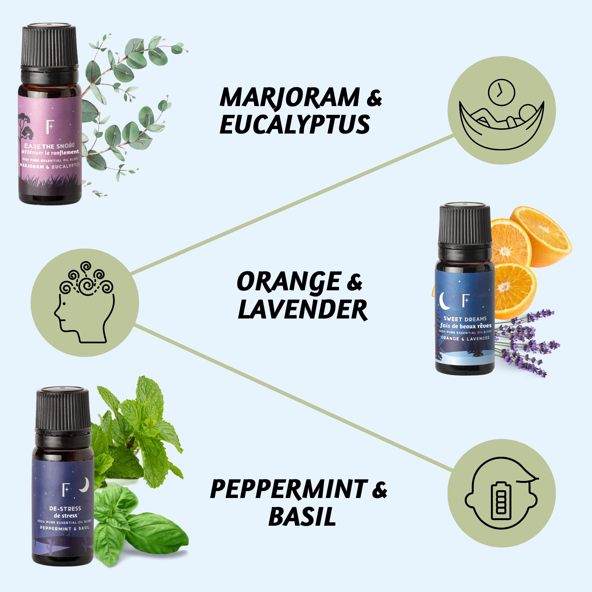 Lavender essential oil bottle close-up