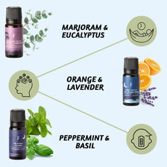 Lavender essential oil bottle close-up