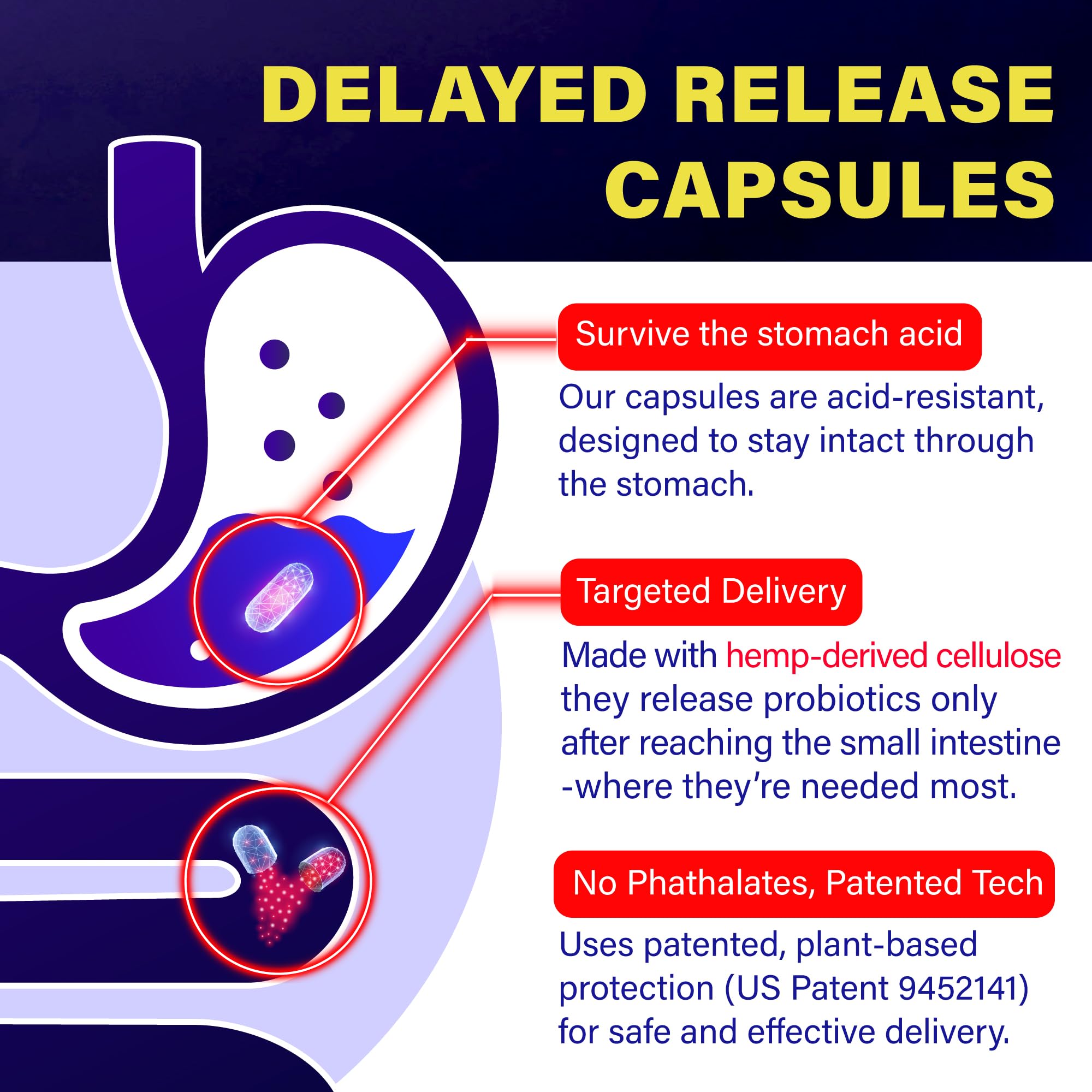 Graphic showing 3B AFU potency per serving