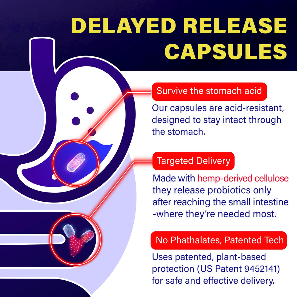 Graphic showing 3B AFU potency per serving