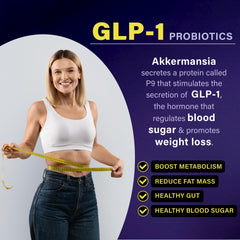 Berberine and soluble Beta-glucan prebiotic fiber