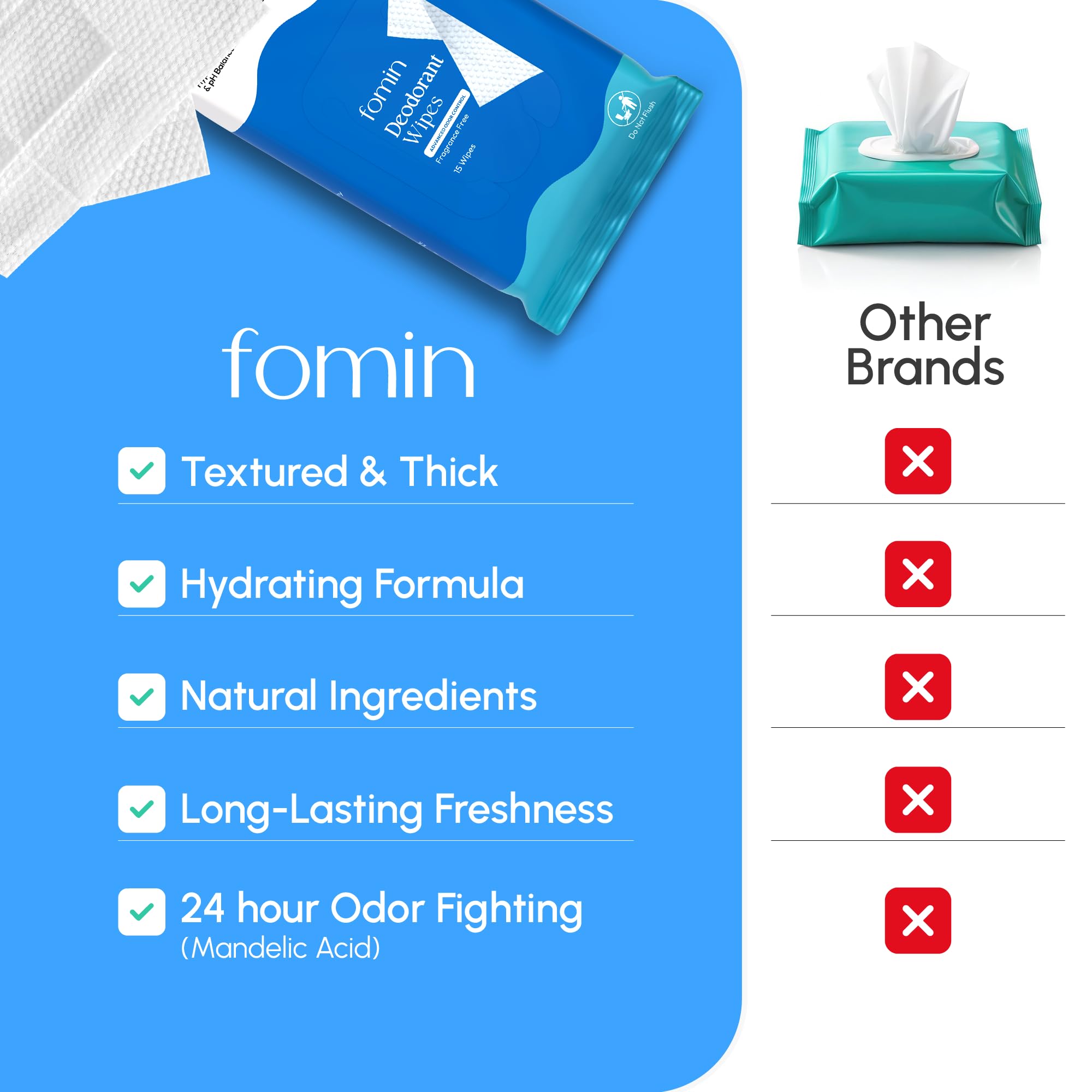 FOMIN Acidified Deodorant Wipes underarm usage for quick odor control after workouts