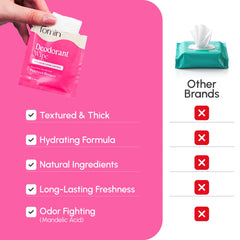 FOMIN acidified travel wipes individually wrapped emphasize hygiene and mess-free carry.