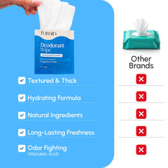 FOMIN acidified travel wipes sachets close-up highlighting portability and wrapping