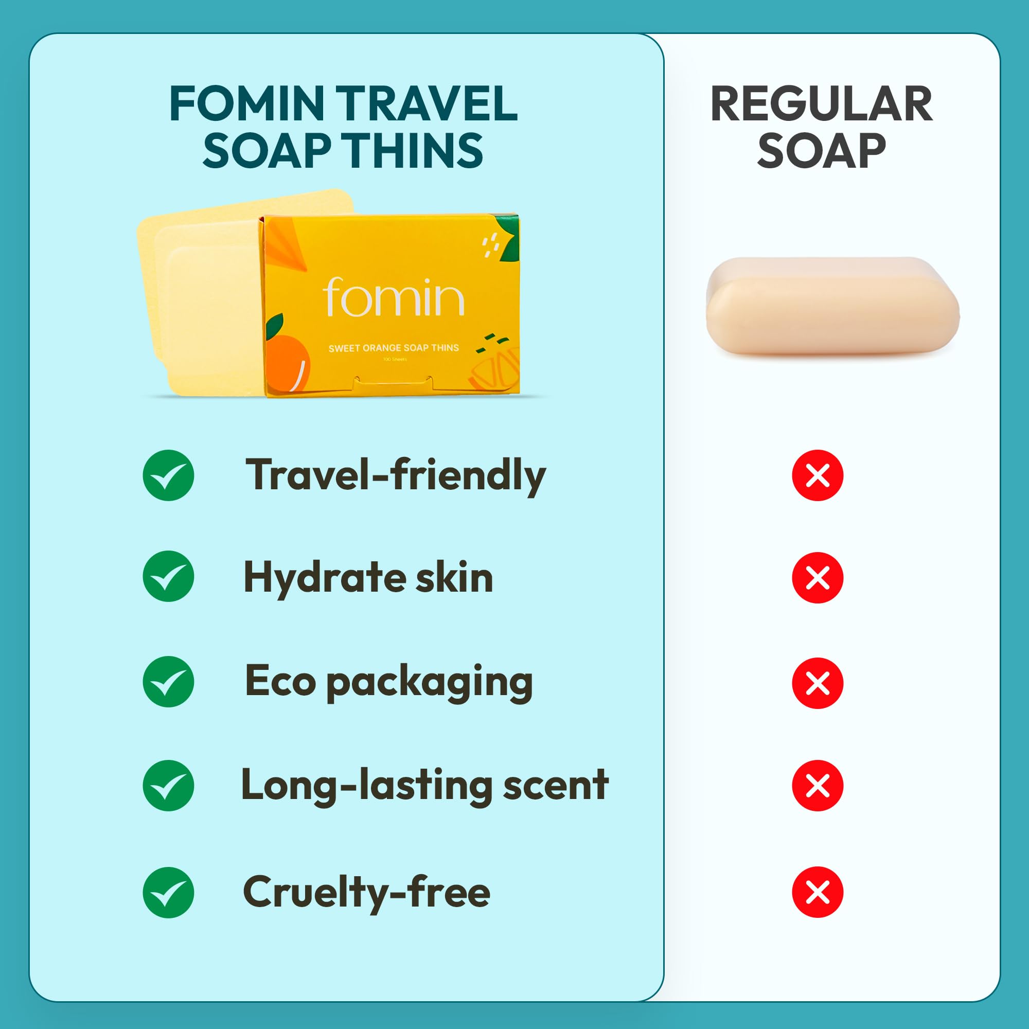 FOMIN Jasmine sheets highlight compact, travel-sized design