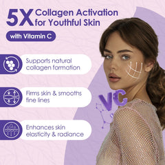 Vitamin C, Hyaluronic Acid and Biotin icons