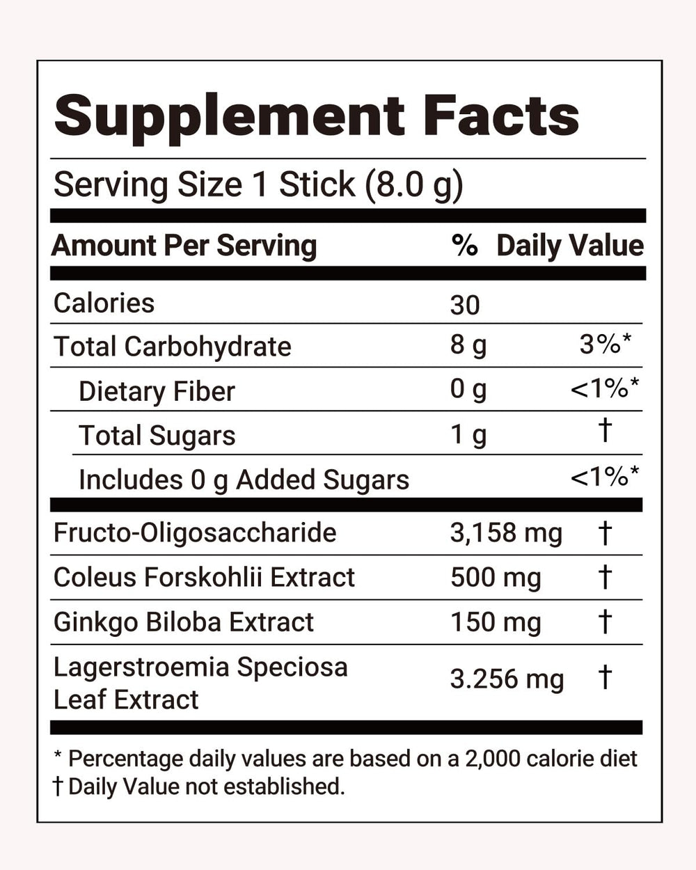 Box and sachets of FOODOLOGY Coleology Drink Mix PRO 15 Days