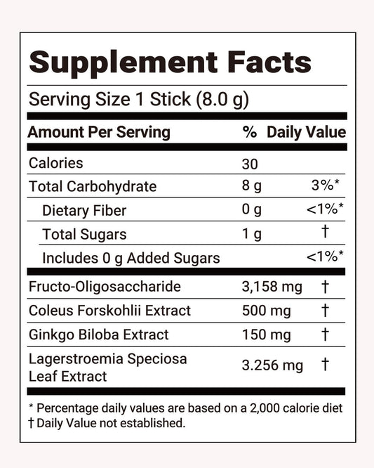 Box and sachets of FOODOLOGY Coleology Drink Mix PRO 15 Days