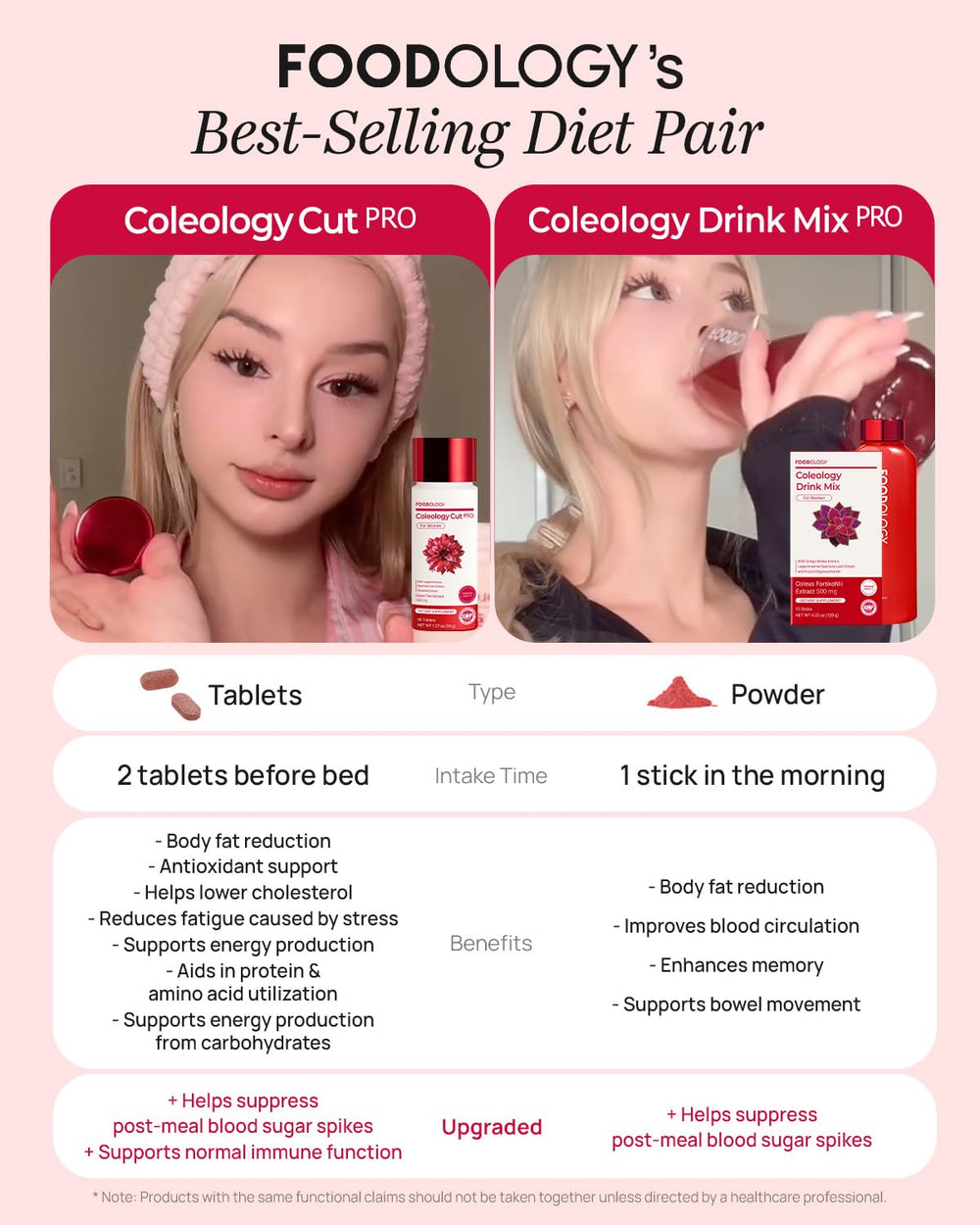 Ecozen Bottle pairing for better mixing and travel