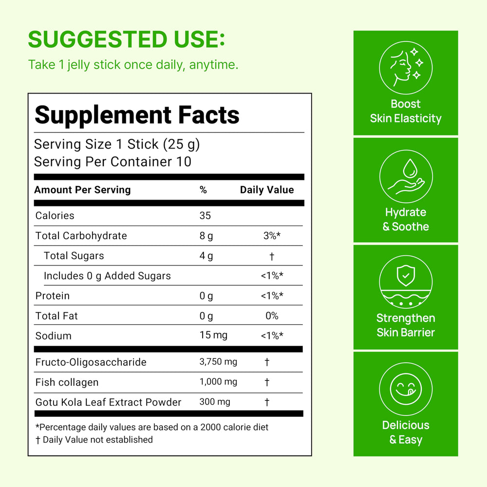 FOODOLOGY brand story and health-functional foods overview