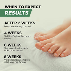 Foot Cure oil-drops close-up shows easy daily nail care application.