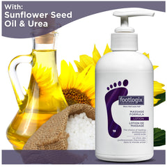Hydrated feet after using FOOTLOGIX with Dermal Infusion Technology
