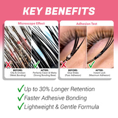 Forabeli Lash Primer textured-lash-base showing improved grip for secure bonding.