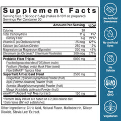 ElevATP ingredient highlight on Diet Aid label