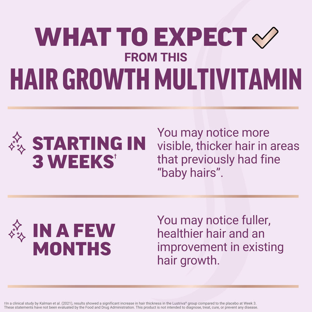 Close-up of Force Factor Hair Growth Accelerator label highlighting Lustriva and vitamins for hair vitality