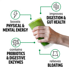 Probiotic and digestive enzyme blend graphic alongside the product