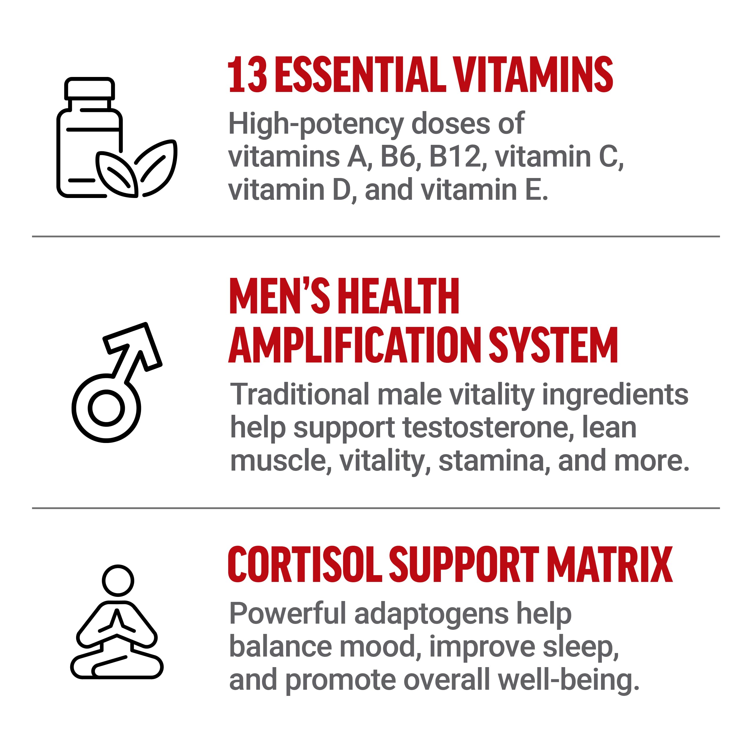 Amino Improvement Complex: L-glutamine, L-carnitine, L-leucine