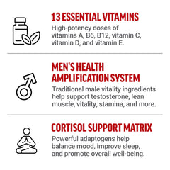 Amino Improvement Complex: L-glutamine, L-carnitine, L-leucine