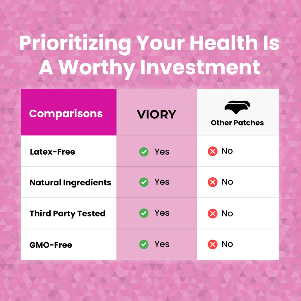 Ingredients: Aloe, Collagen, Vitamin E, Hyaluronic Acid