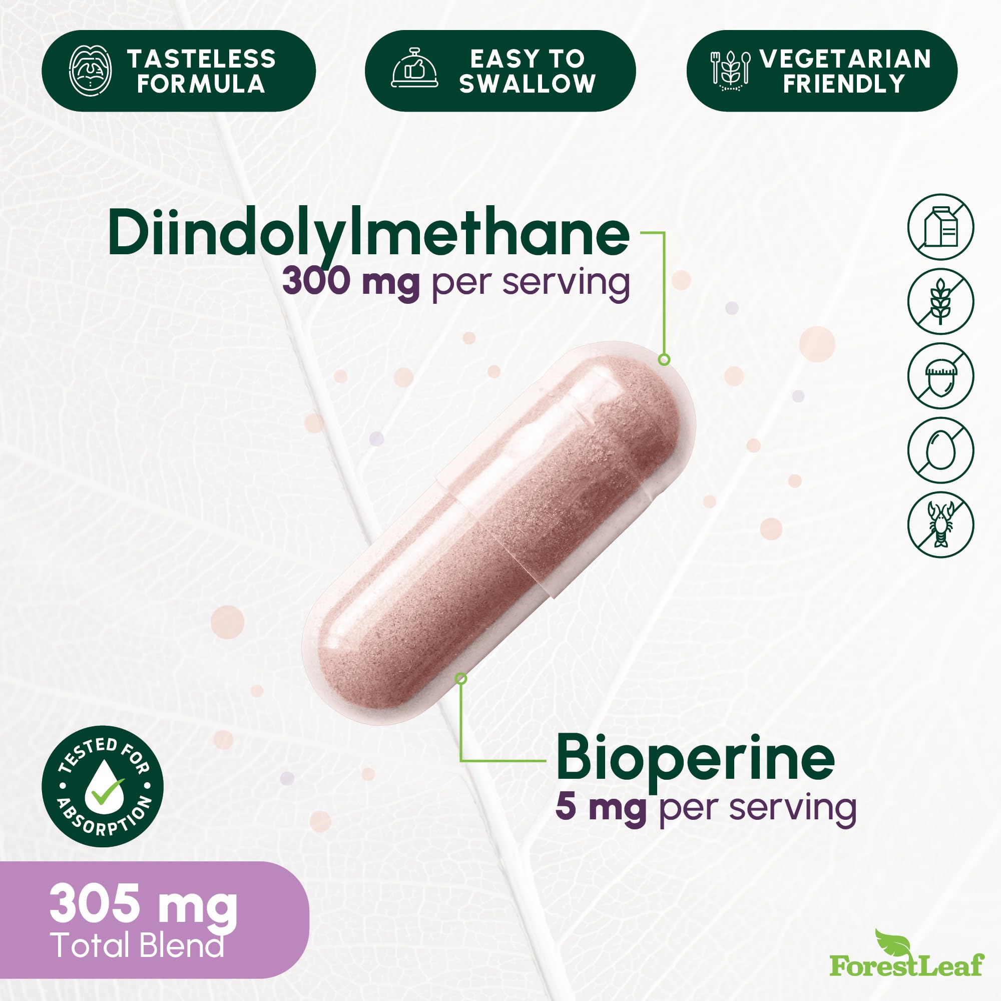 ForestLeaf Bioperine graphic emphasizes enhanced absorption for better uptake.