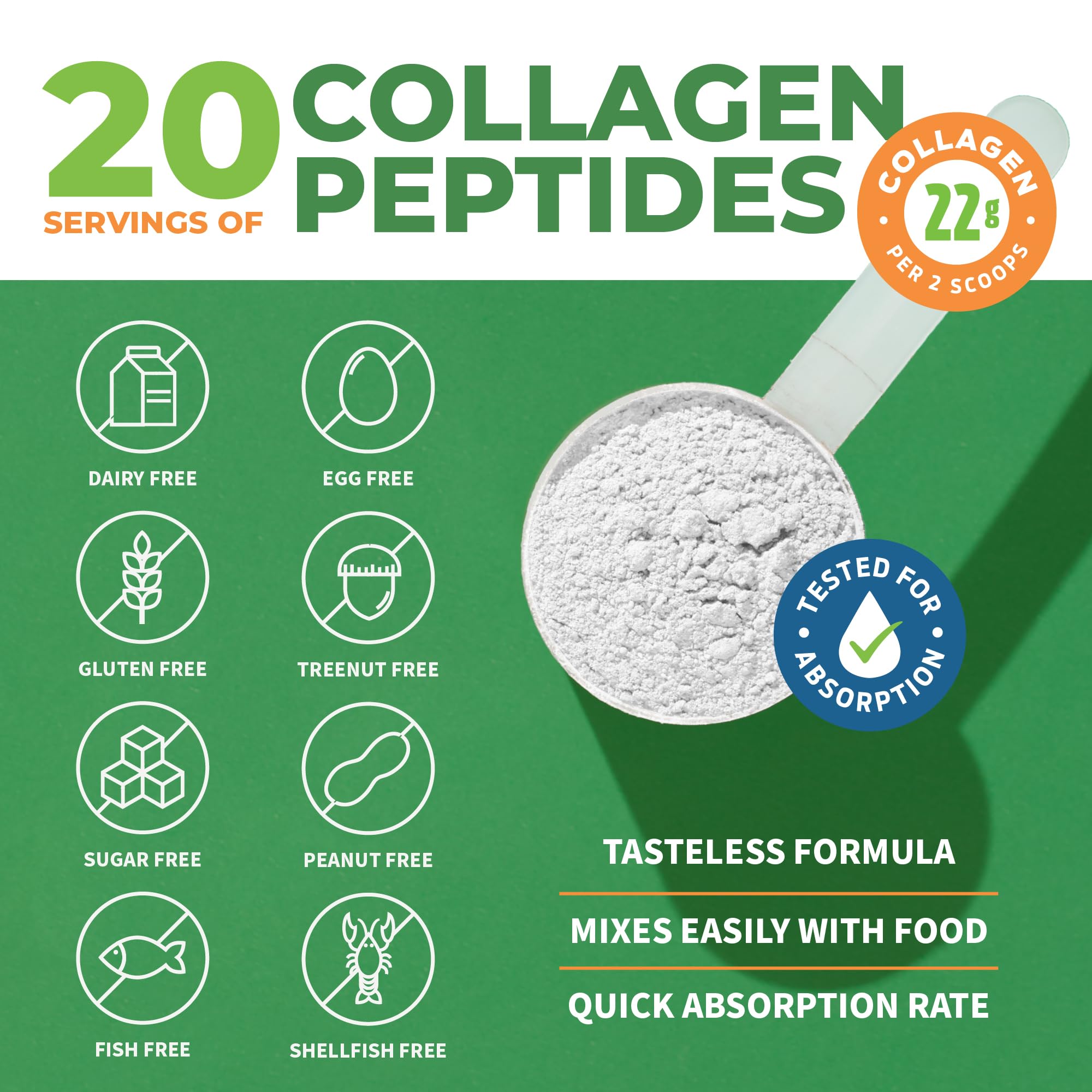 Collagen Types 1, 2 and 3 for skin, hair, nails and joints