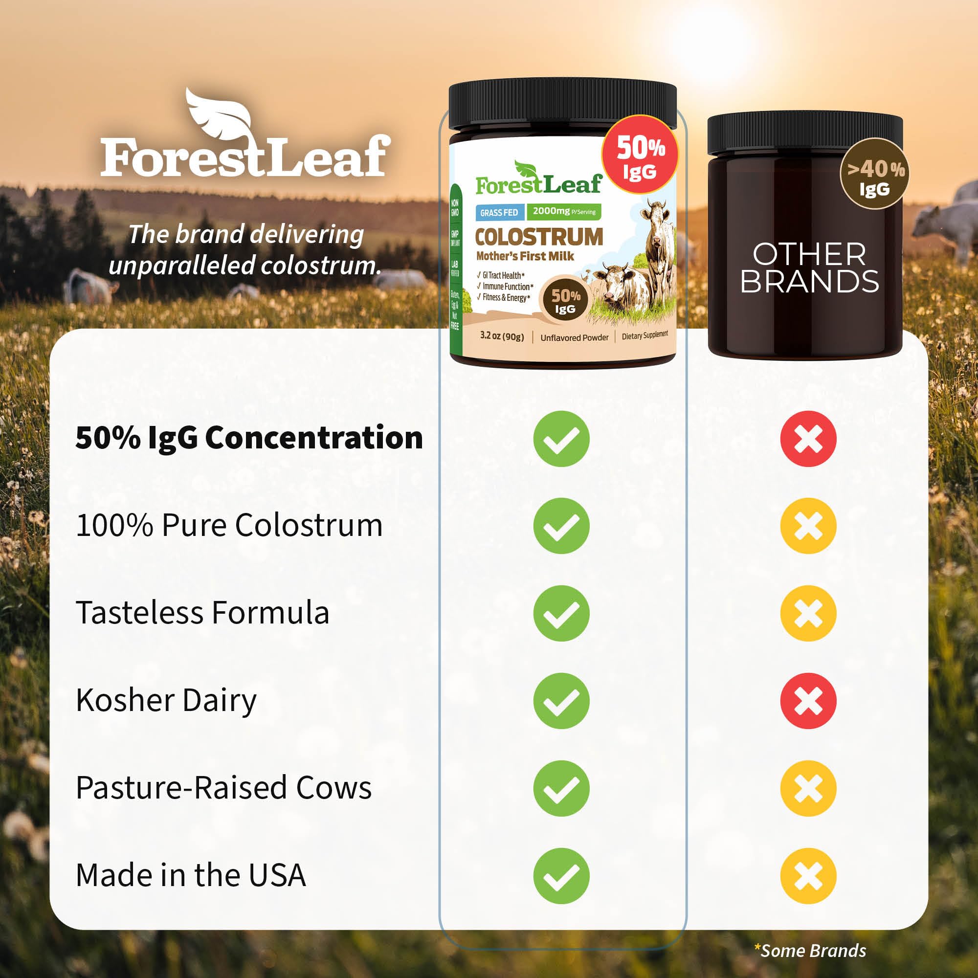 Kosher OU-D and keto-friendly ForestLeaf Colostrum packaging