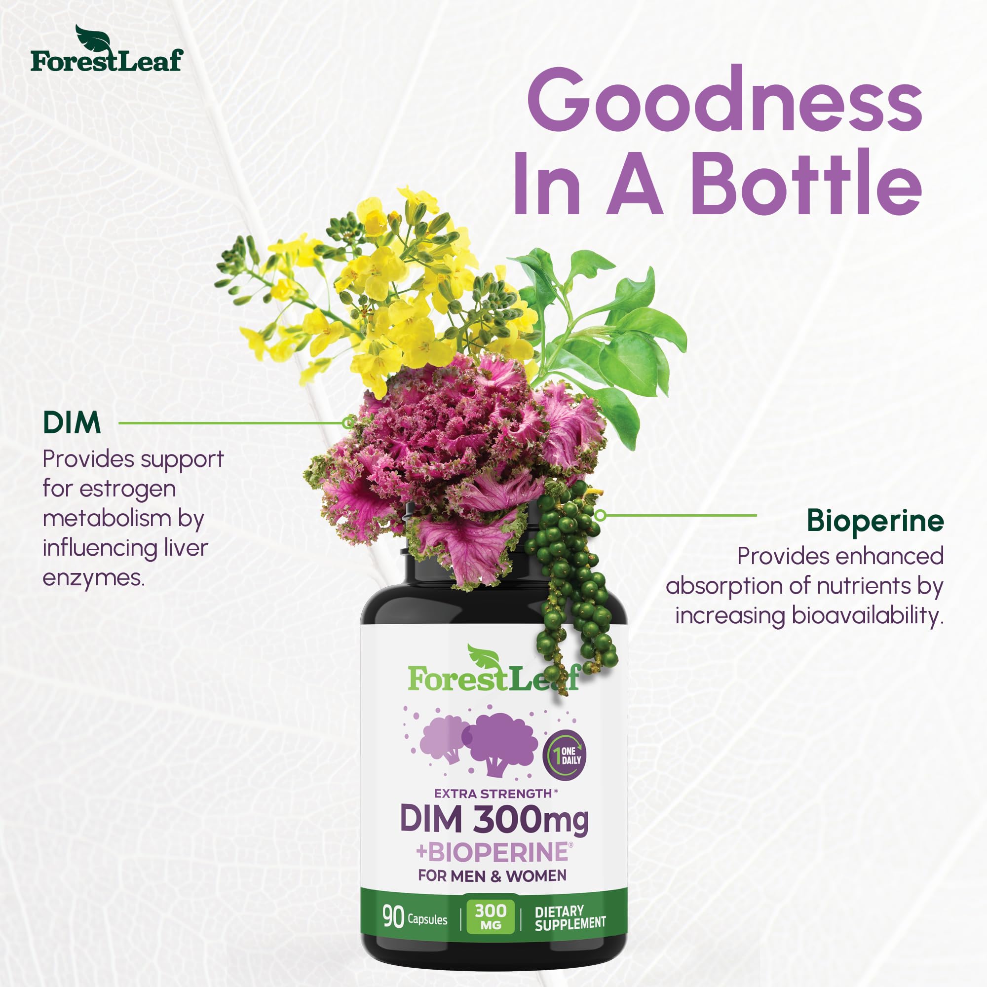 ForestLeaf DIM appeals to both women and men seeking hormonal balance.