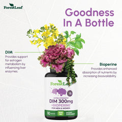 ForestLeaf DIM appeals to both women and men seeking hormonal balance.