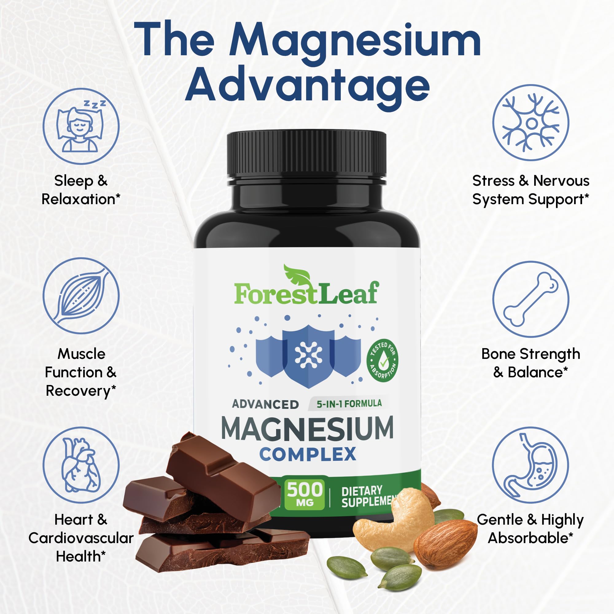 Illustration of the 5-in-1 magnesium blend