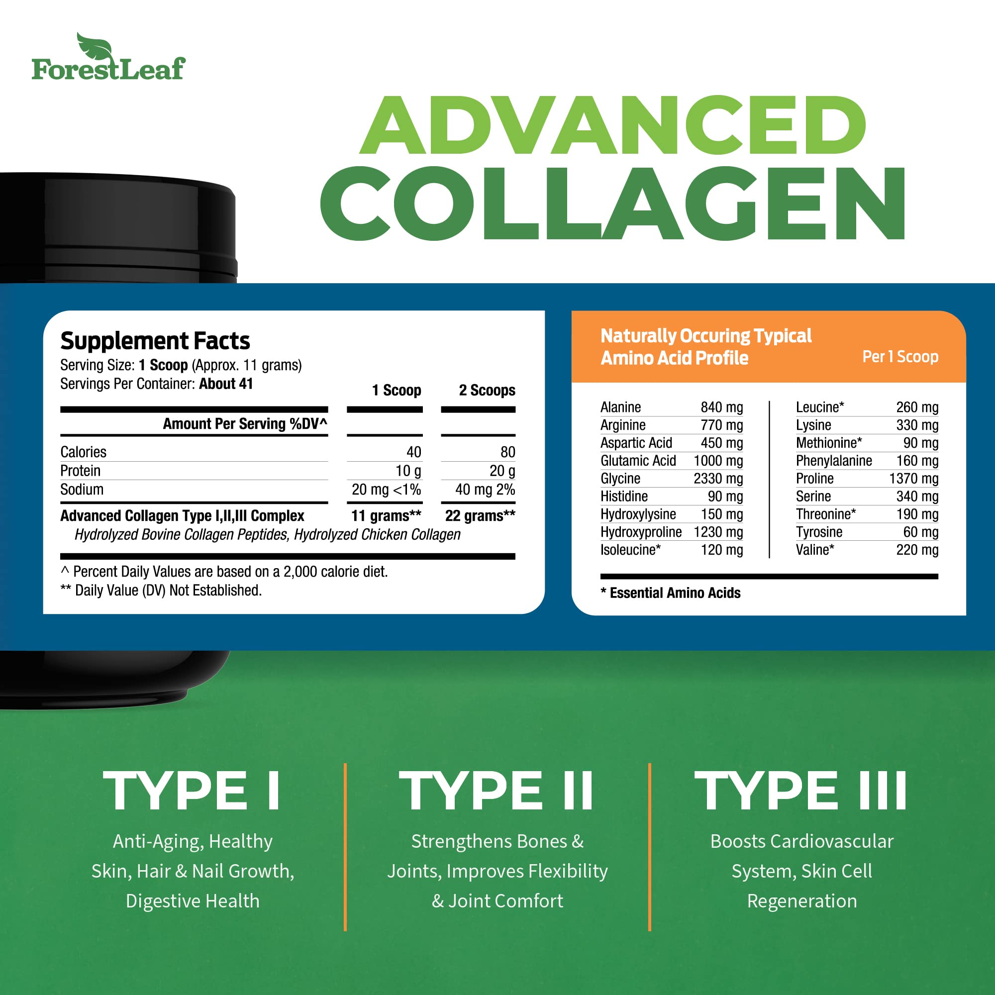 Pasture-raised grass-fed collagen source