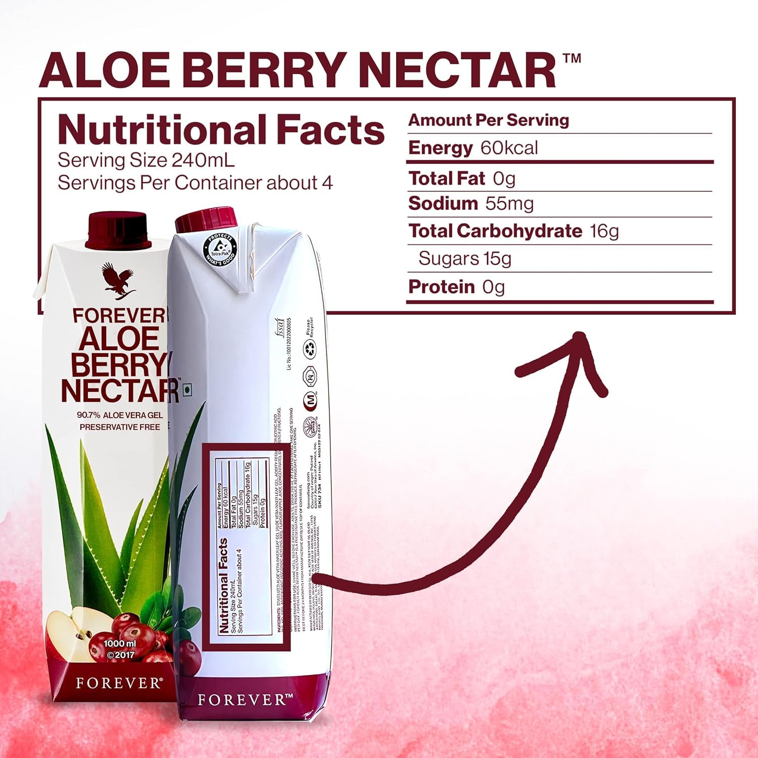 Ingredients: cranberries and apples