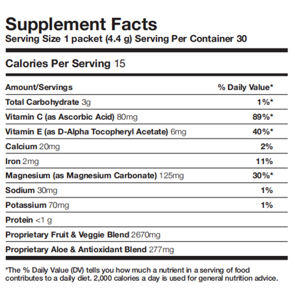 Close-up of Forever Supergreens ingredients including aloe, kale, spinach