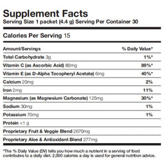 Close-up of Forever Supergreens ingredients including aloe, kale, spinach