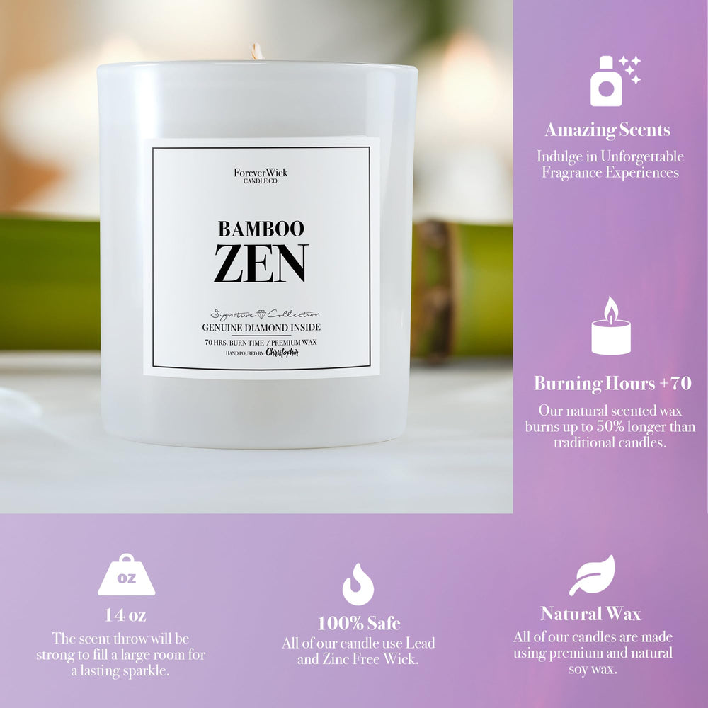 Scent notes of bergamot, bamboo and violet for aromatherapy
