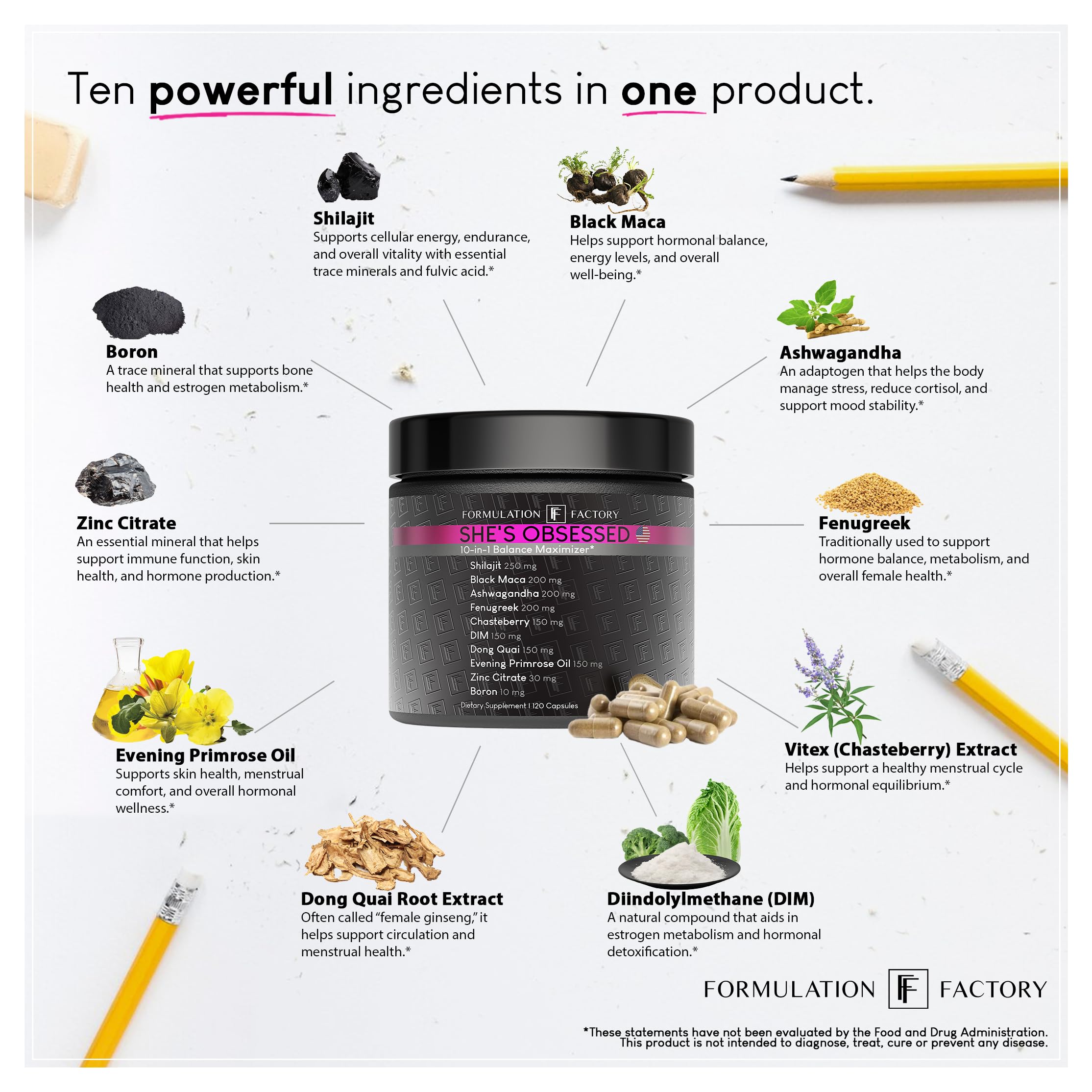 Formulation Factory She's Obsessed capsules closeup showing texture and design for easy daily use.